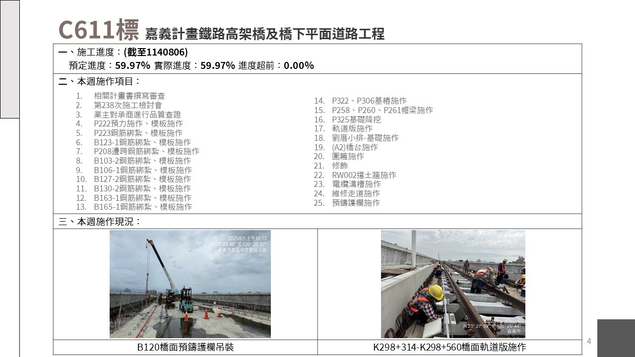嘉義市鐵路高架化計畫即時資訊
