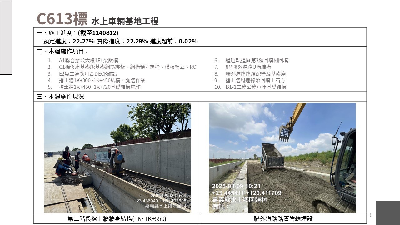 嘉義市鐵路高架化計畫即時資訊