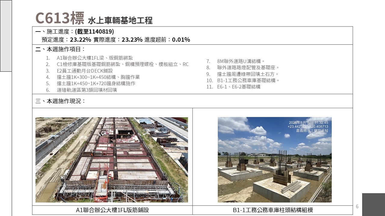 嘉義市鐵路高架化計畫即時資訊-0822