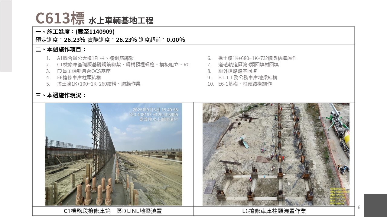 嘉義市鐵路高架化計畫即時資訊