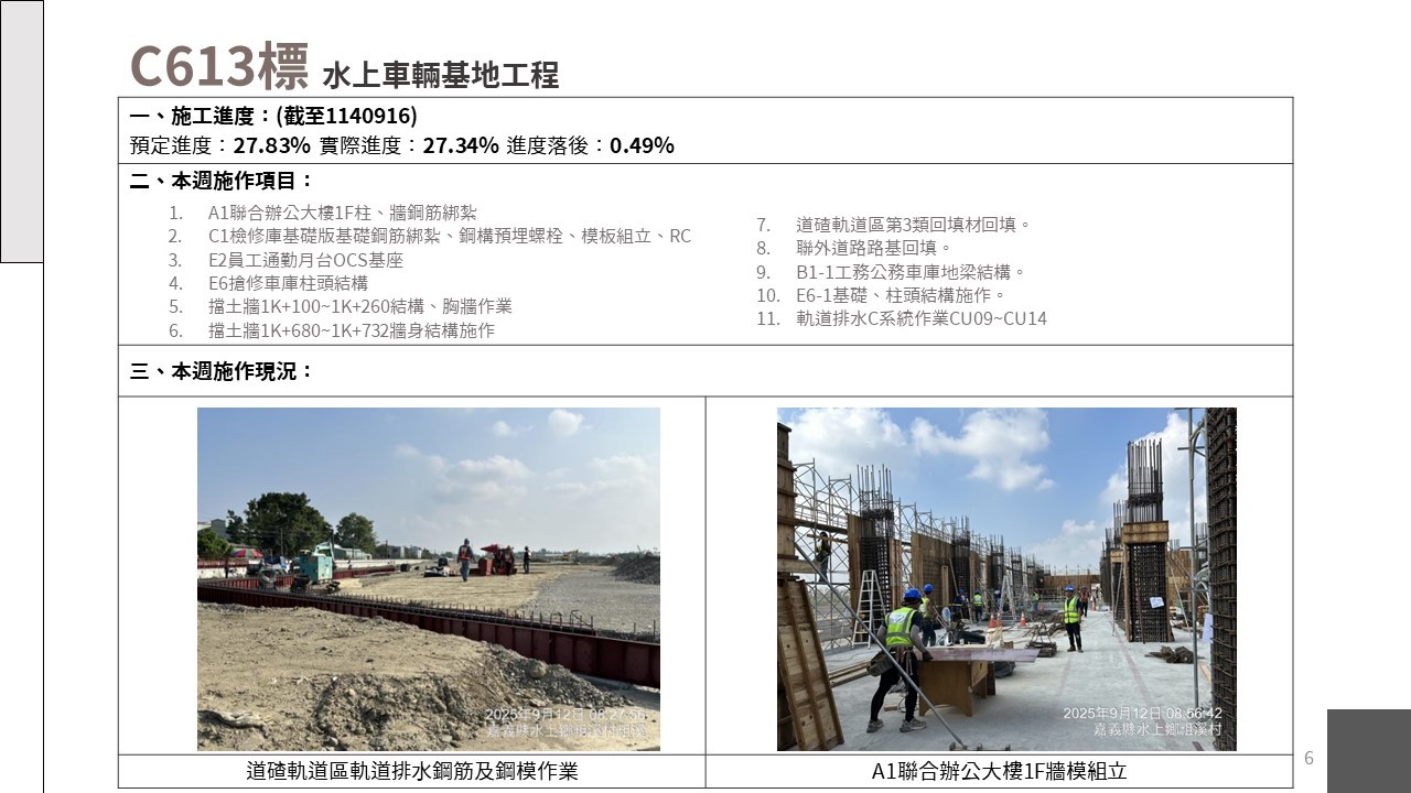 嘉義市鐵路高架化計畫即時資訊