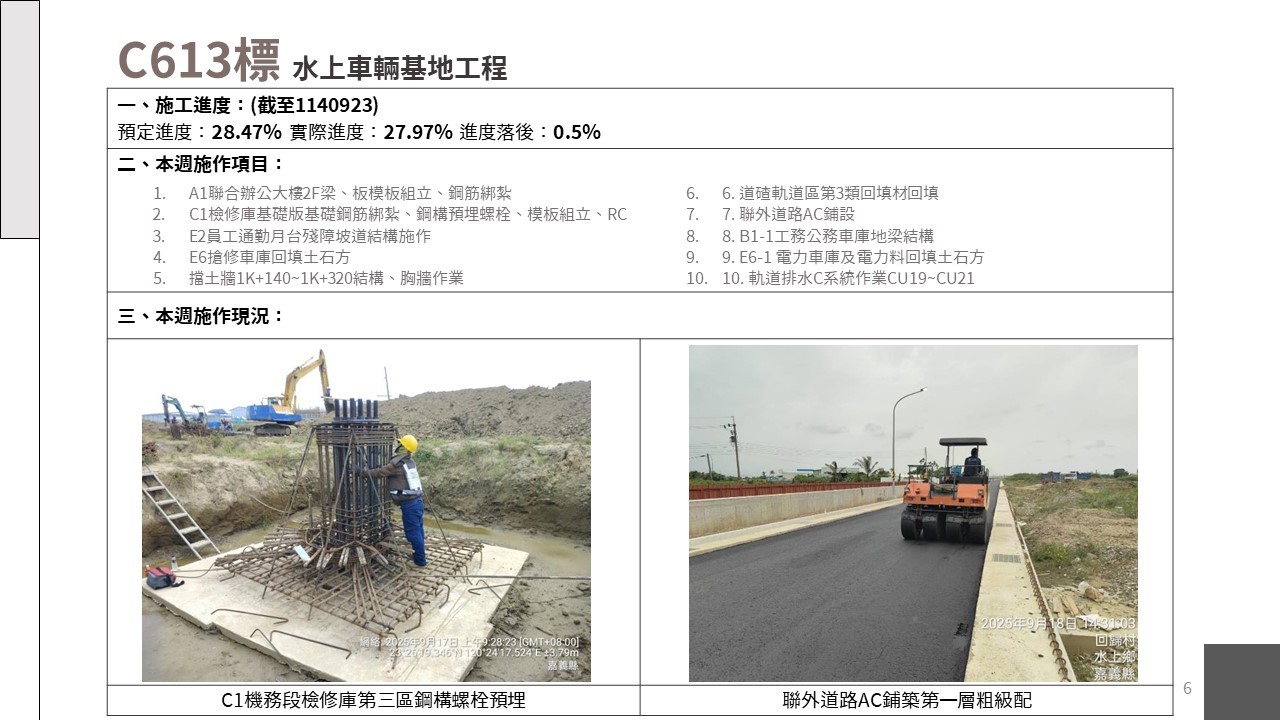 嘉義市鐵路高架化計畫即時資訊