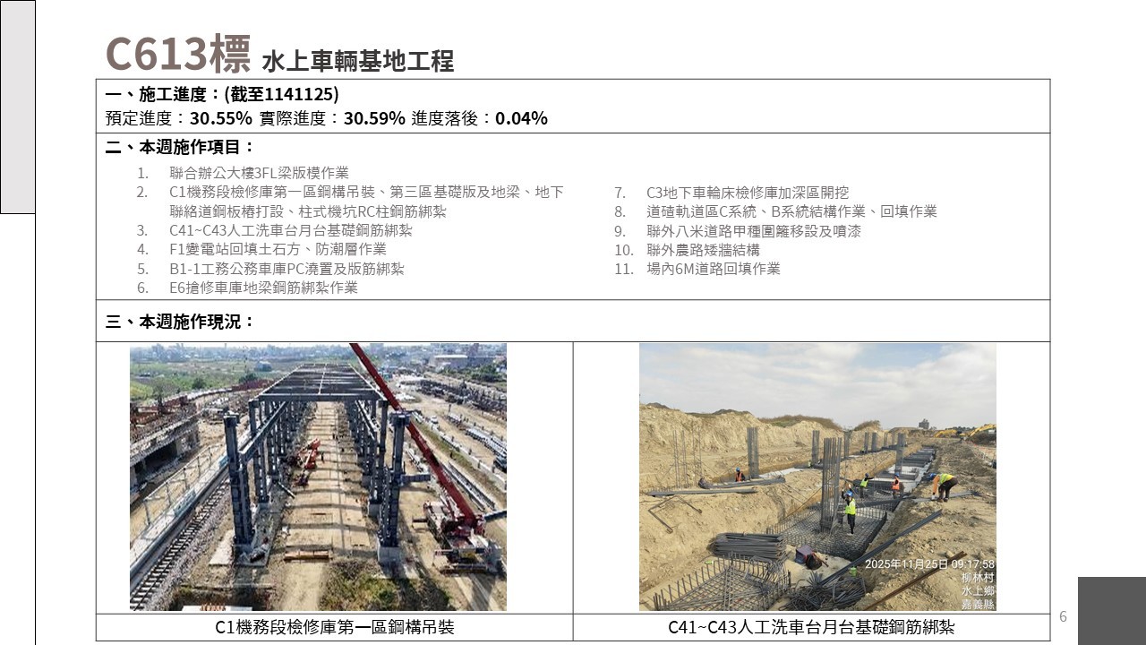 嘉義市鐵路高架化計畫即時資訊
