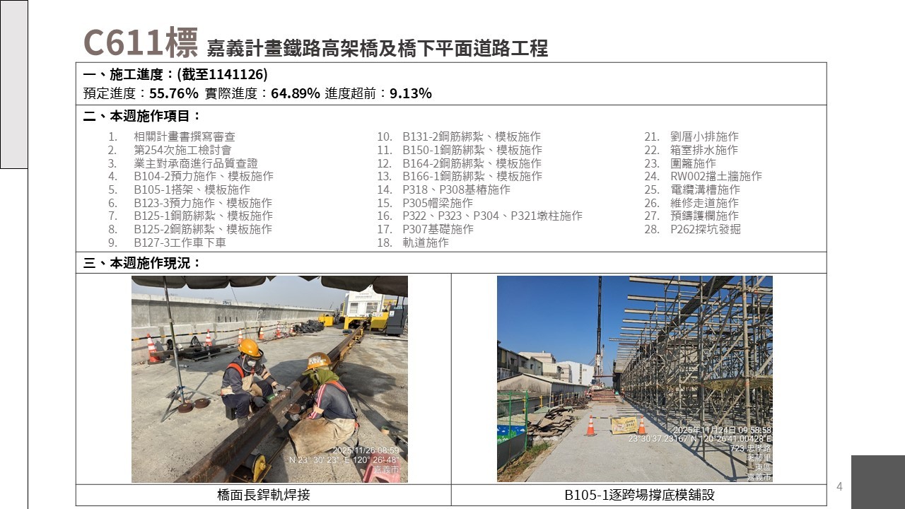 嘉義市鐵路高架化計畫即時資訊