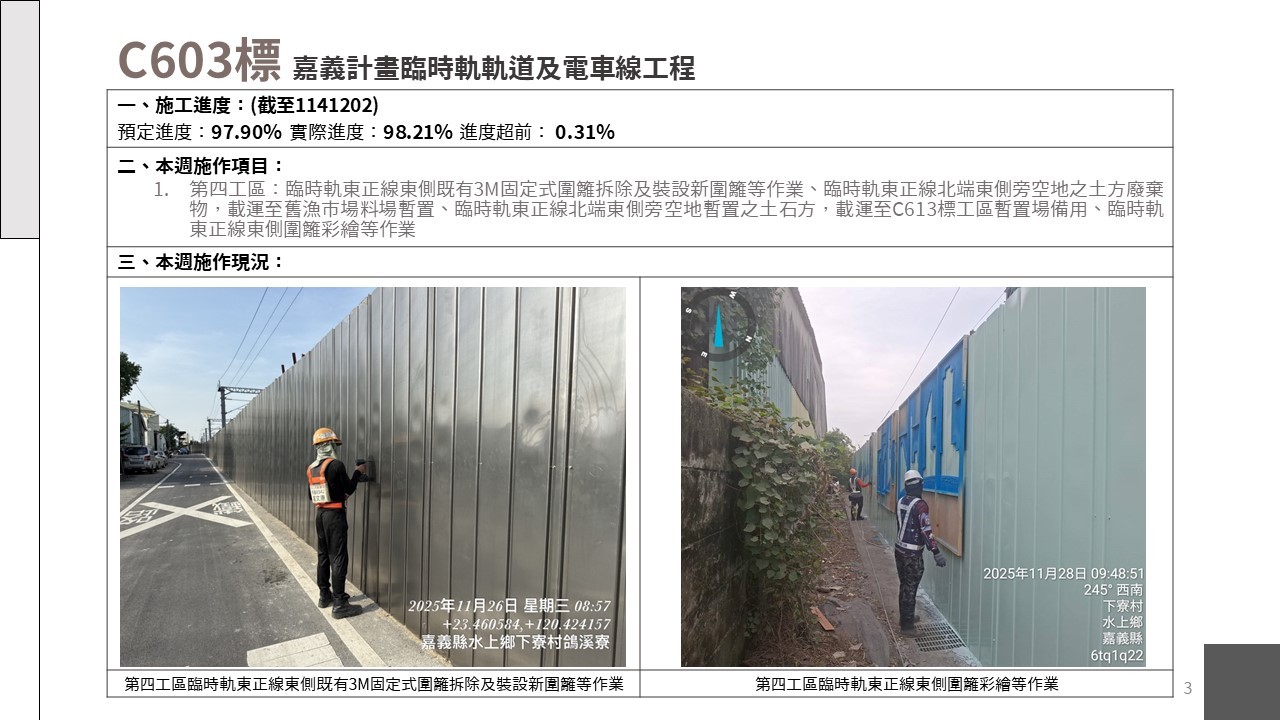 嘉義市鐵路高架化計畫即時資訊