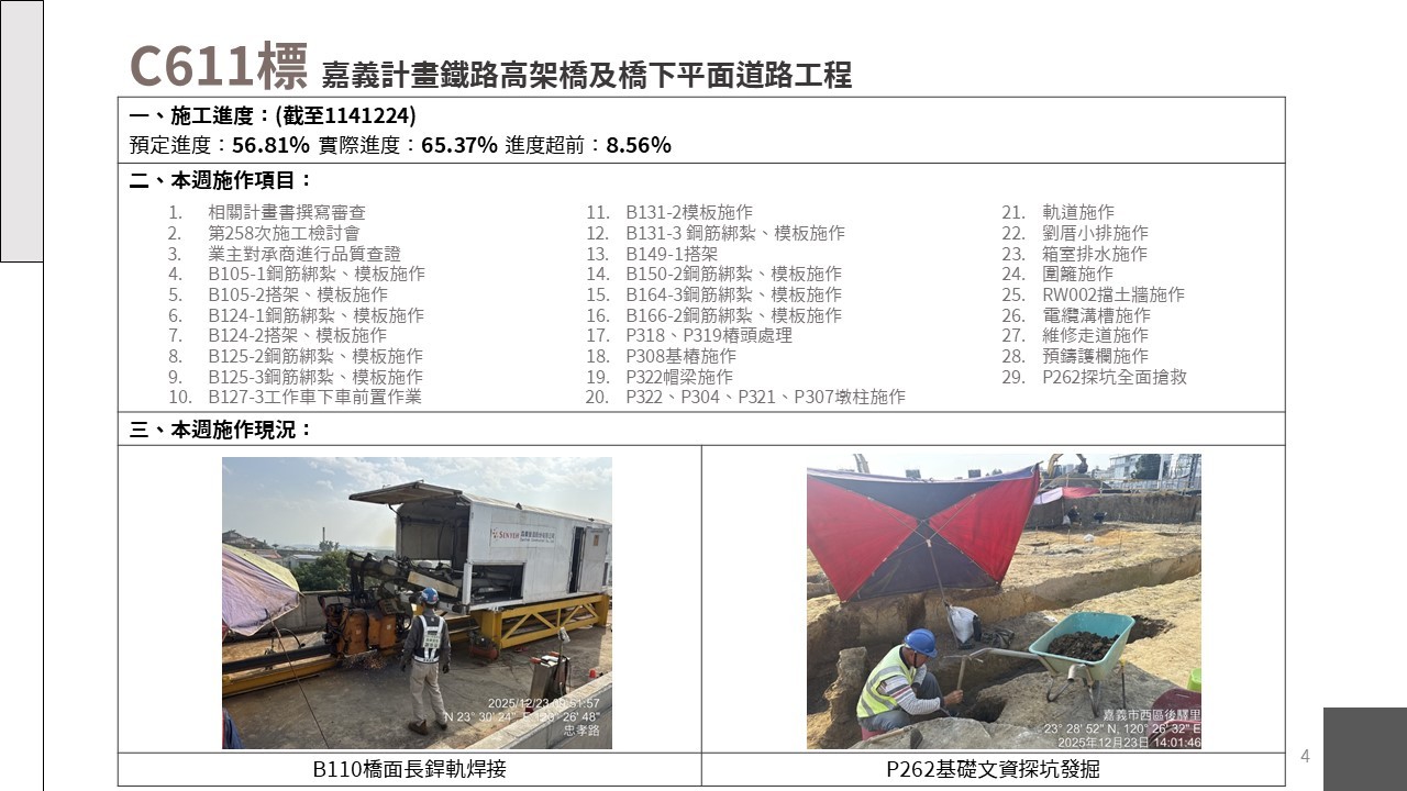 嘉義市鐵路高架化計畫即時資訊