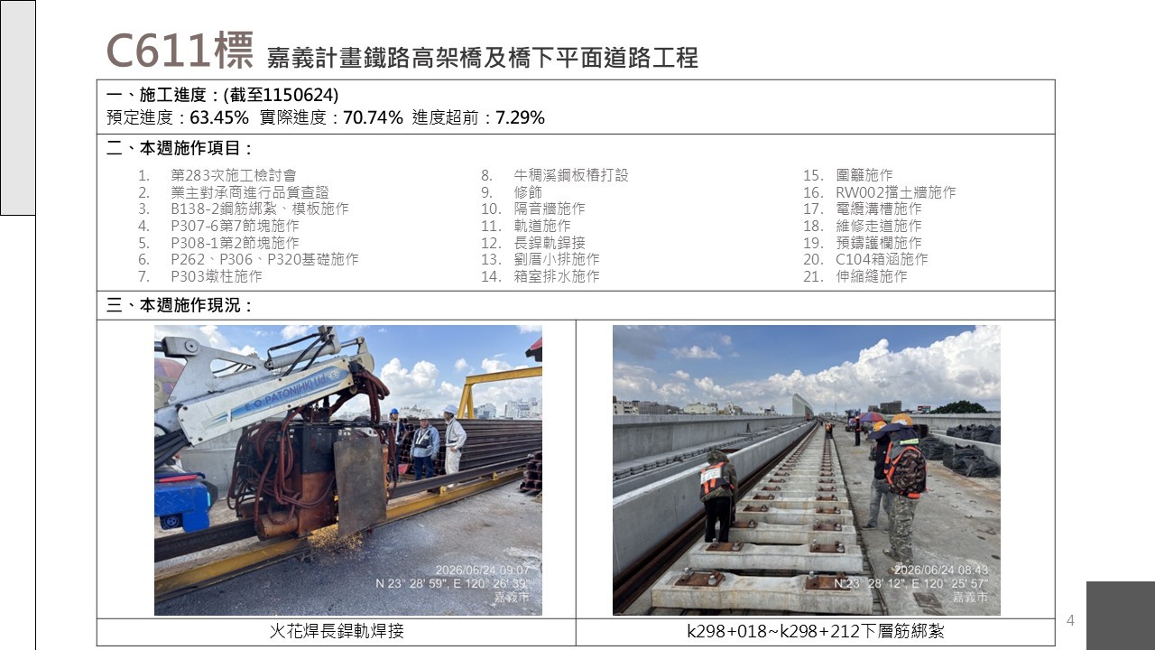 嘉義市鐵路高架化計畫即時資訊