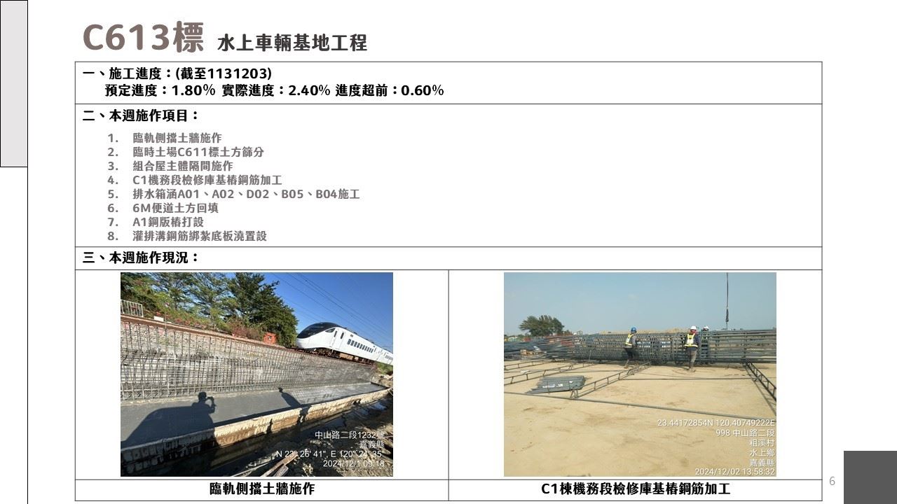 嘉義市鐵路高架化計畫即時資訊