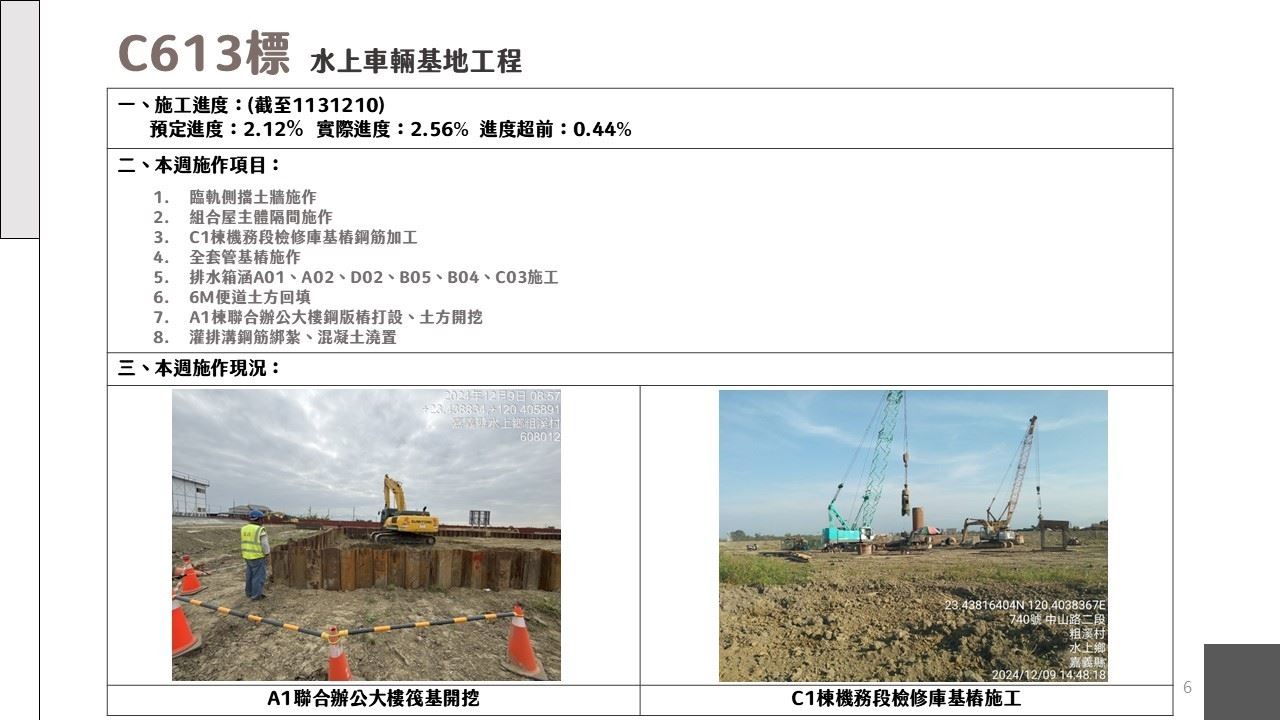 嘉義市鐵路高架化計畫即時資訊