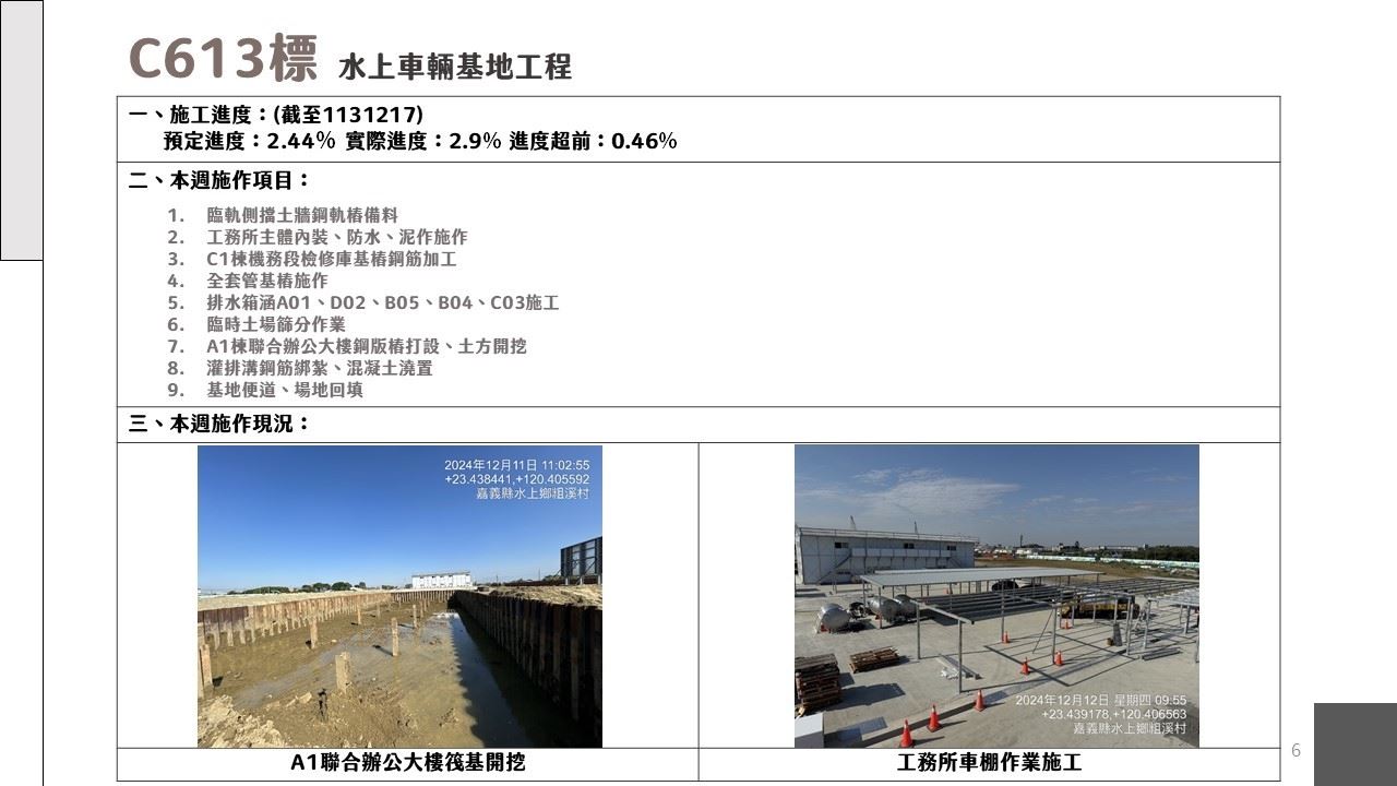嘉義市鐵路高架化計畫即時資訊