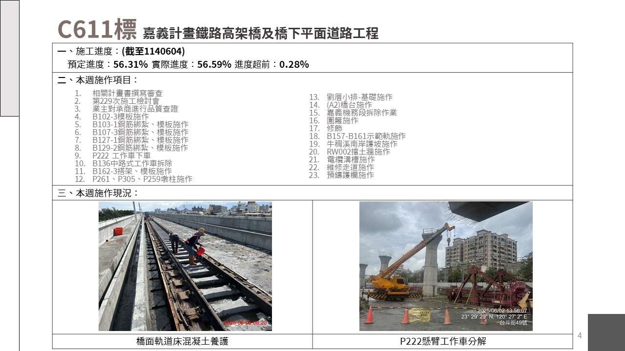 嘉義市鐵路高架化計畫即時資訊