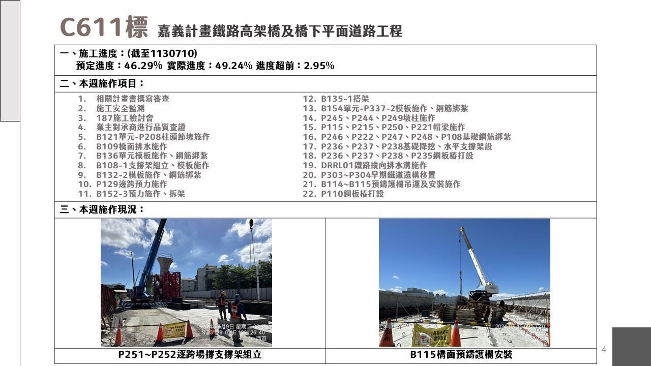 嘉義市鐵路高架化計畫即時資訊