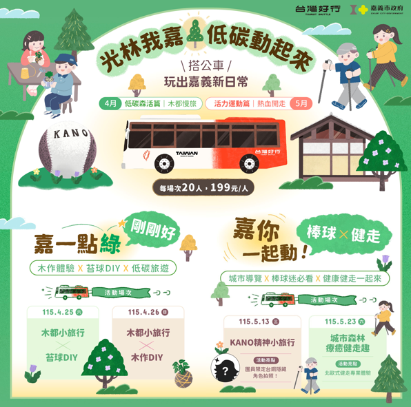 「台灣好行－光林我嘉線」主題式公車小旅行