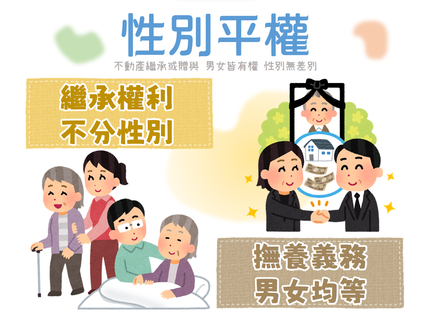 性別平權宣導